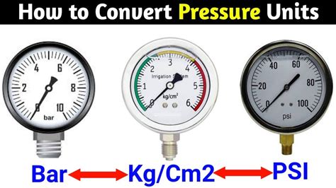 100psi|Pressure Converter